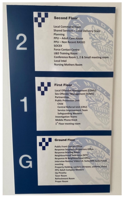 Floor Occupancy Signs